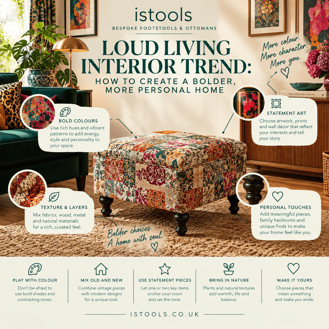 LOUD LIVING INTERIOR TREND: HOW TO CREATE A BOLDER, MORE PERSONAL HOME - ISTOOLS