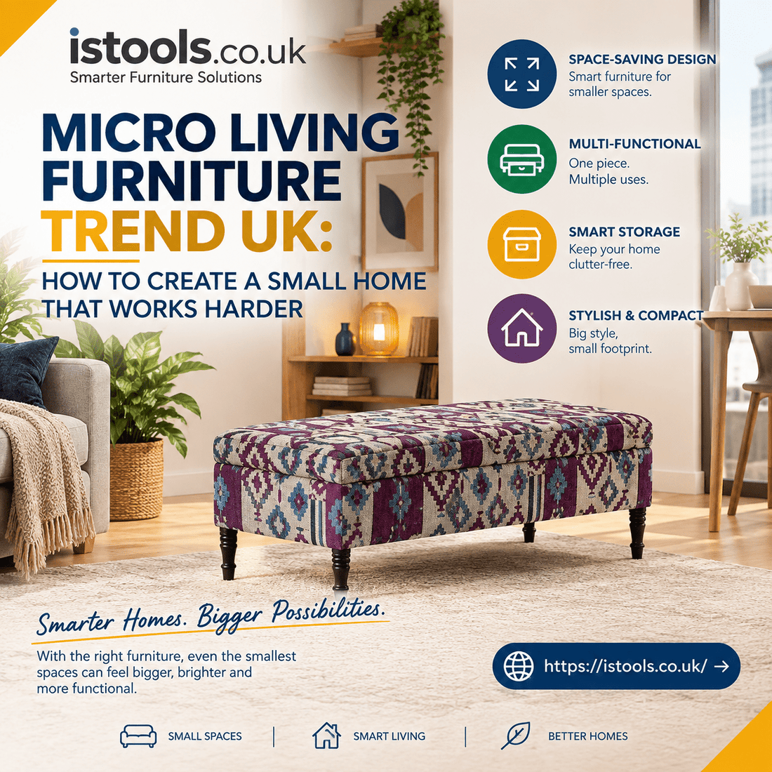 MICRO LIVING FURNITURE TREND UK: HOW TO CREATE A SMALL HOME THAT WORKS HARDER - ISTOOLS