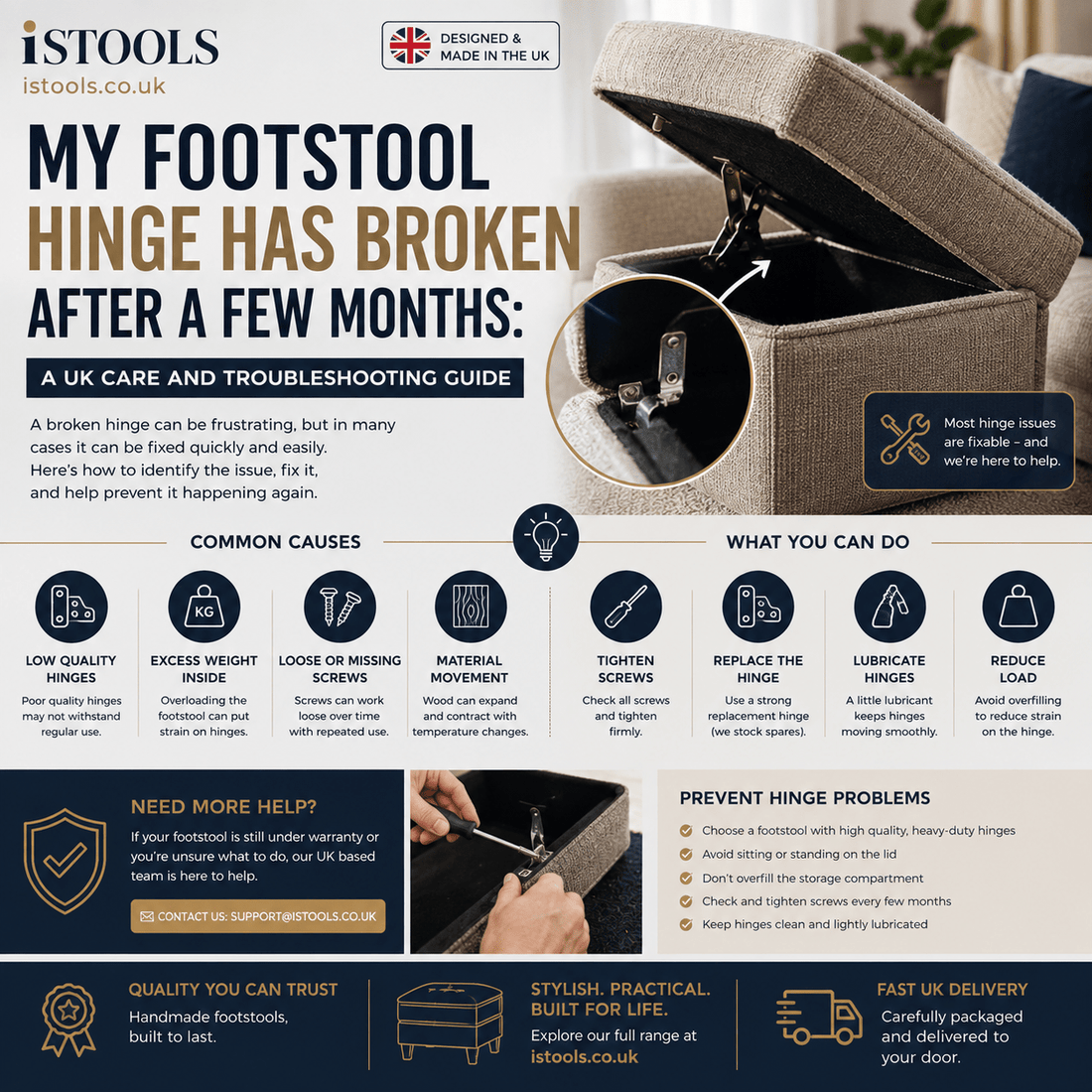 My Footstool Hinge Has Broken After A Few Months: A UK Care And Troubleshooting Guide - ISTOOLS