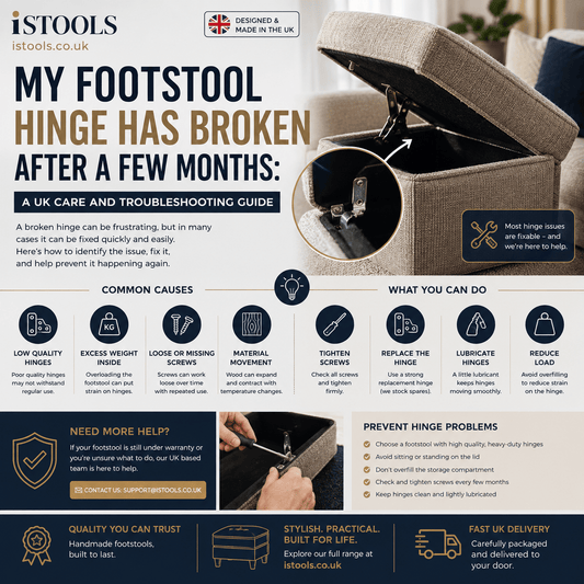 My Footstool Hinge Has Broken After A Few Months: A UK Care And Troubleshooting Guide - ISTOOLS