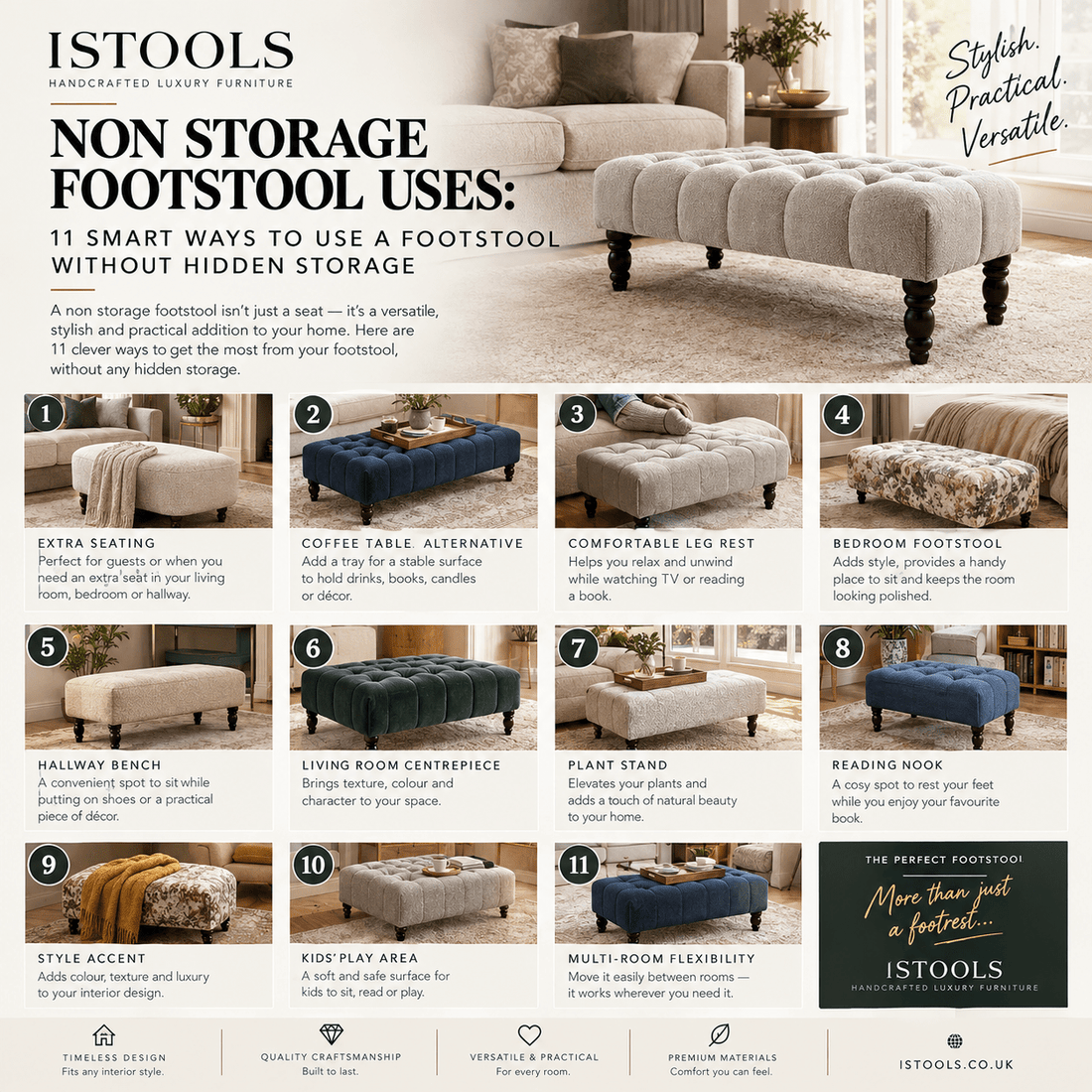 NON STORAGE FOOTSTOOL USES: 11 SMART WAYS TO USE A FOOTSTOOL WITHOUT HIDDEN STORAGE - ISTOOLS