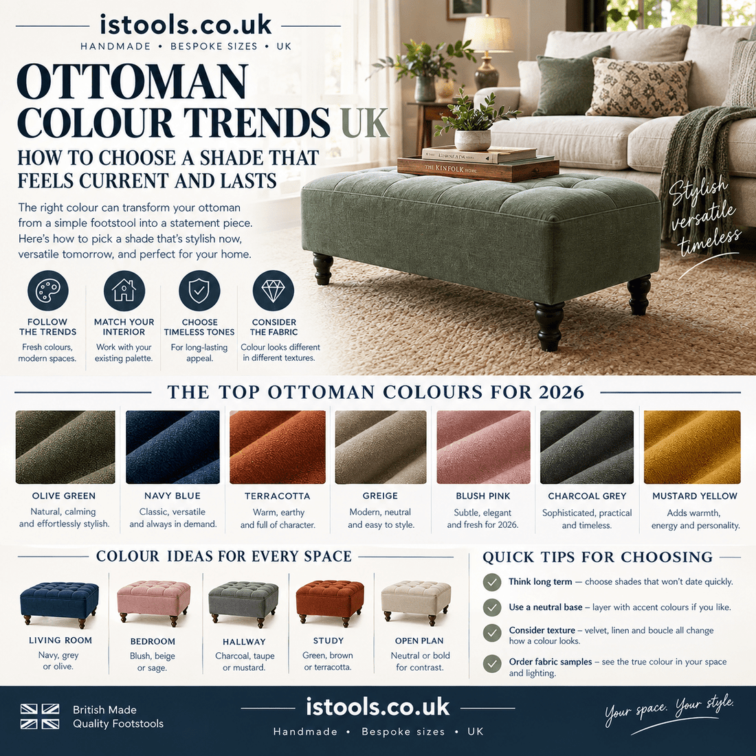 OTTOMAN COLOUR TRENDS UK: HOW TO CHOOSE A SHADE THAT FEELS CURRENT AND LASTS - ISTOOLS