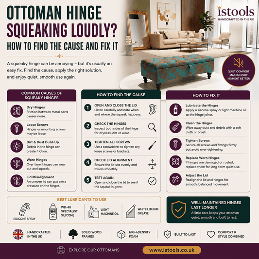 OTTOMAN HINGE SQUEAKING LOUDLY? HOW TO FIND THE CAUSE AND FIX IT - ISTOOLS