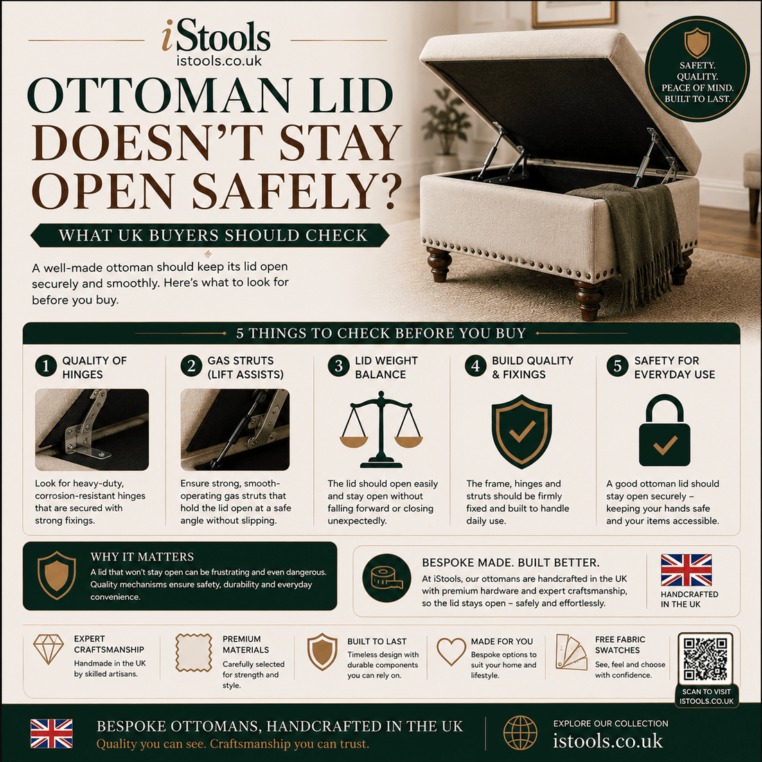 OTTOMAN LID DOESN'T STAY OPEN SAFELY? WHAT UK BUYERS SHOULD CHECK - ISTOOLS