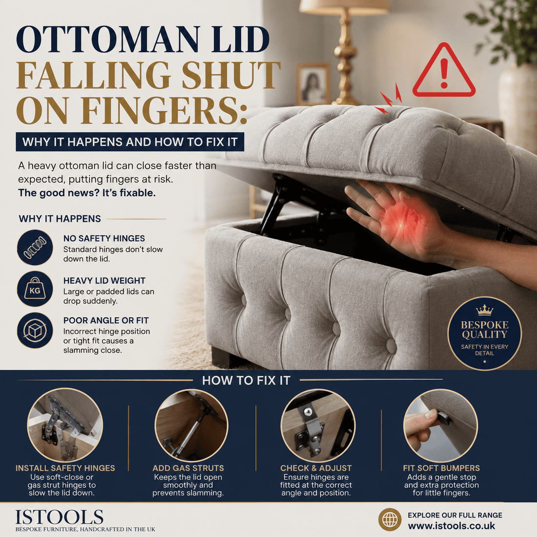 OTTOMAN LID FALLING SHUT ON FINGERS: WHY IT HAPPENS AND HOW TO FIX IT - ISTOOLS