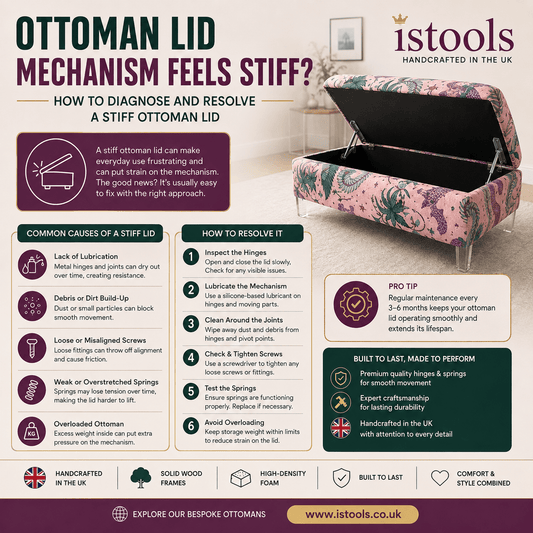 OTTOMAN LID MECHANISM FEELS STIFF: HOW TO DIAGNOSE AND RESOLVE A STIFF OTTOMAN LID - ISTOOLS