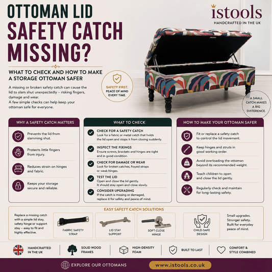 OTTOMAN LID SAFETY CATCH MISSING: WHAT TO CHECK AND HOW TO MAKE A STORAGE OTTOMAN SAFER - ISTOOLS