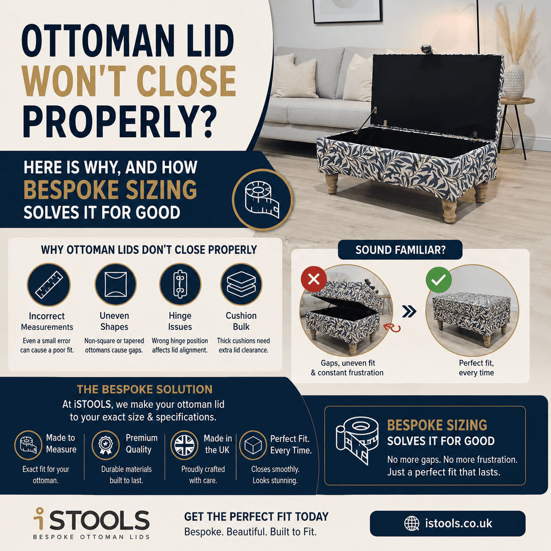 OTTOMAN LID WON'T CLOSE PROPERLY? HERE IS WHY, AND HOW BESPOKE SIZING SOLVES IT FOR GOOD - ISTOOLS