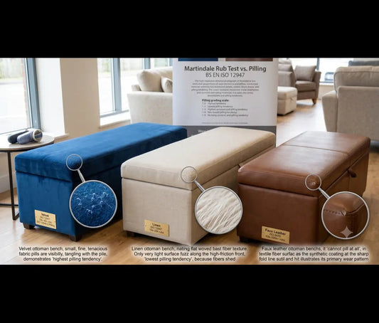 Ottoman Storage Bench Fabric Pilling Velvet, Linen, and Faux Leather - ISTOOLS