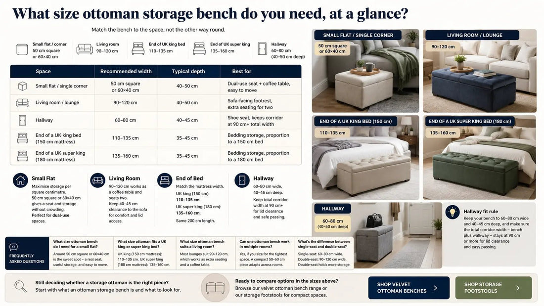 Ottoman Storage Bench Sizing Guide for UK Homes - ISTOOLS