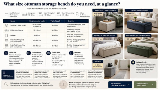 Ottoman Storage Bench Sizing Guide for UK Homes - ISTOOLS