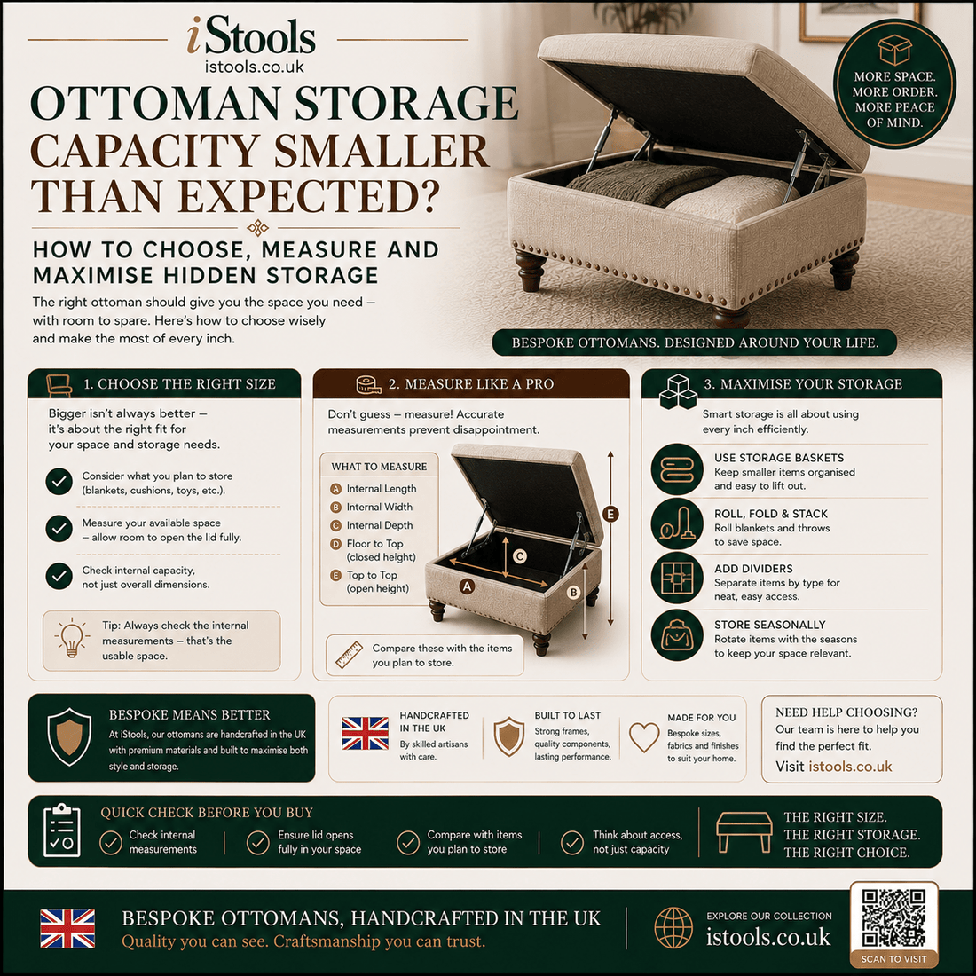 OTTOMAN STORAGE CAPACITY SMALLER THAN EXPECTED: HOW TO CHOOSE, MEASURE AND MAXIMISE HIDDEN STORAGE - ISTOOLS