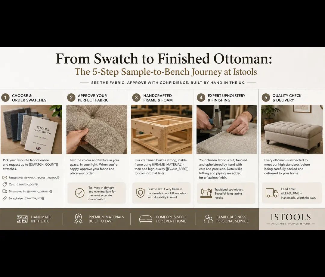 Ottoman: The 5 Step Sample to Bench Journey at Istools - ISTOOLS