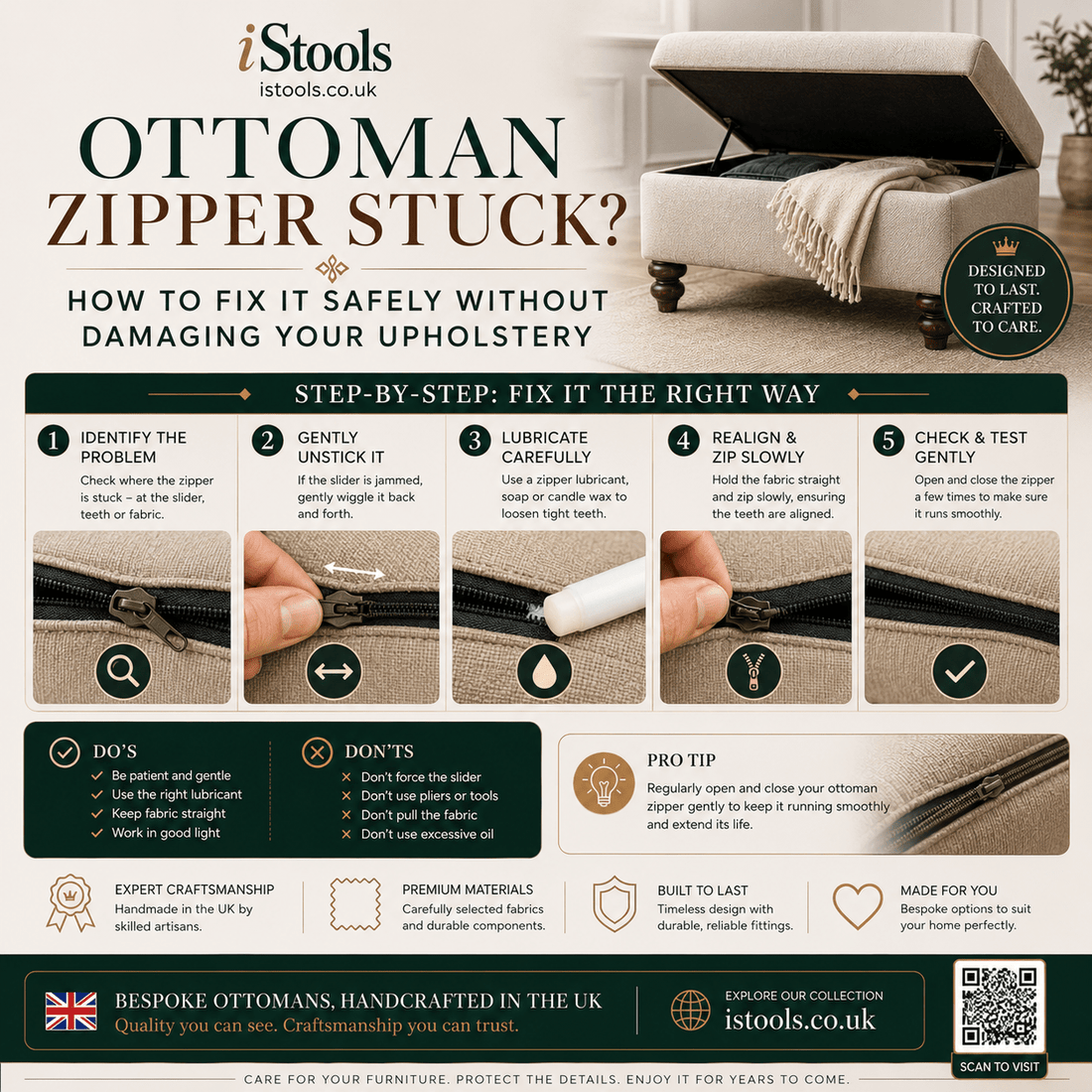 OTTOMAN ZIPPER STUCK? HOW TO FIX IT SAFELY WITHOUT DAMAGING YOUR UPHOLSTERY - ISTOOLS