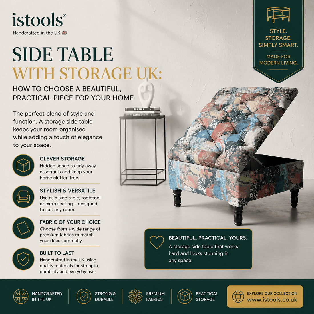 SIDE TABLE WITH STORAGE UK: HOW TO CHOOSE A BEAUTIFUL, PRACTICAL PIECE FOR YOUR HOME - ISTOOLS