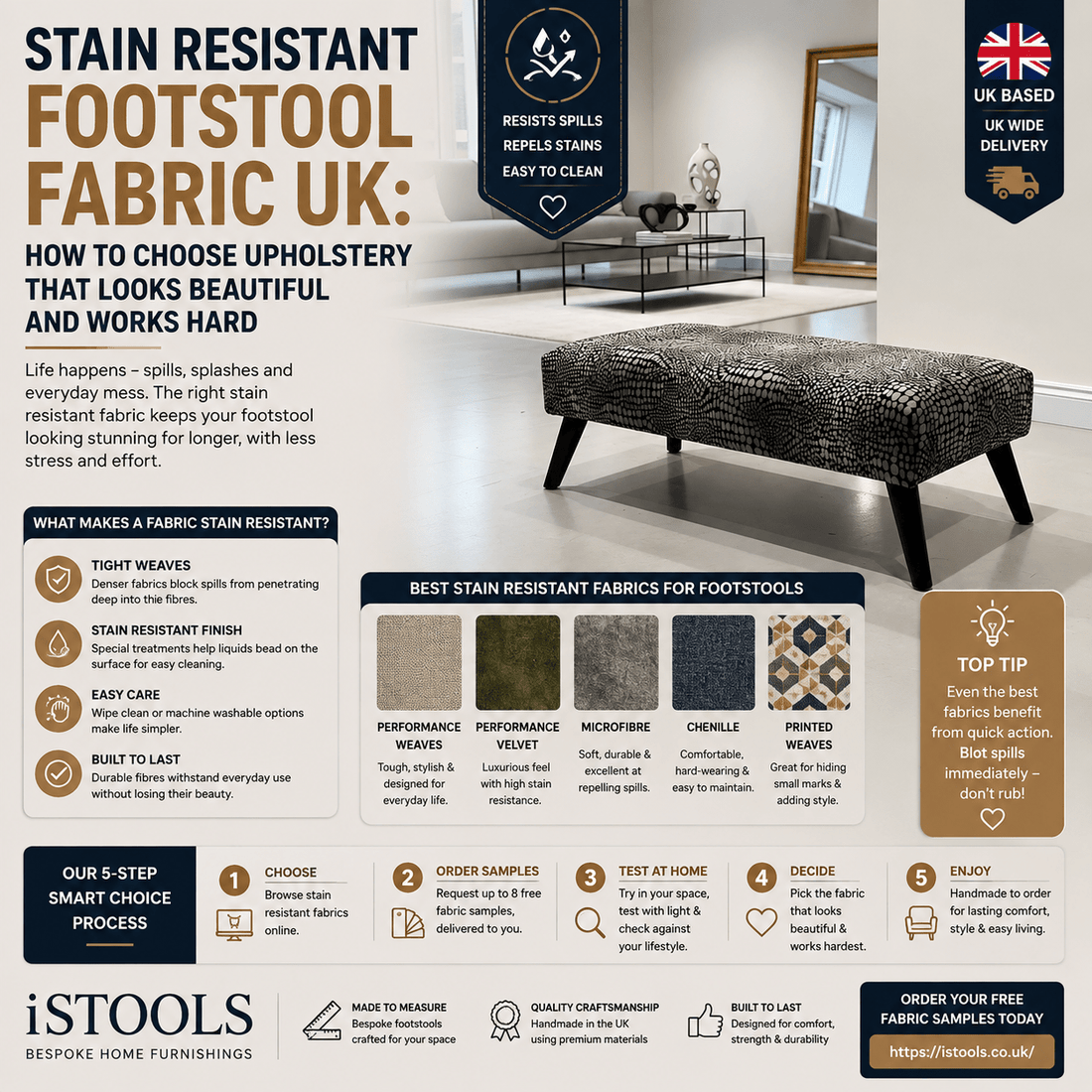 STAIN RESISTANT FOOTSTOOL FABRIC UK: HOW TO CHOOSE UPHOLSTERY THAT LOOKS BEAUTIFUL AND WORKS HARD - ISTOOLS