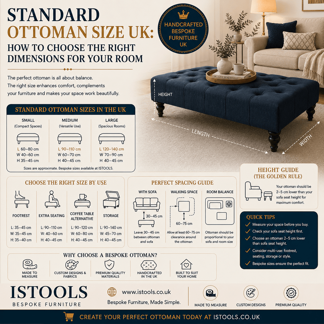 STANDARD OTTOMAN SIZE UK: HOW TO CHOOSE THE RIGHT DIMENSIONS FOR YOUR ROOM - ISTOOLS