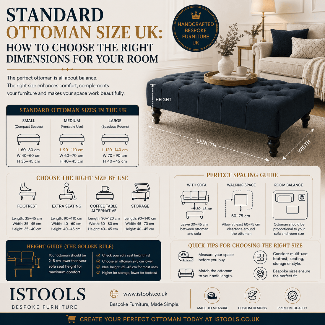 STANDARD OTTOMAN SIZE UK: HOW TO CHOOSE THE RIGHT DIMENSIONS FOR YOUR ROOM - ISTOOLS