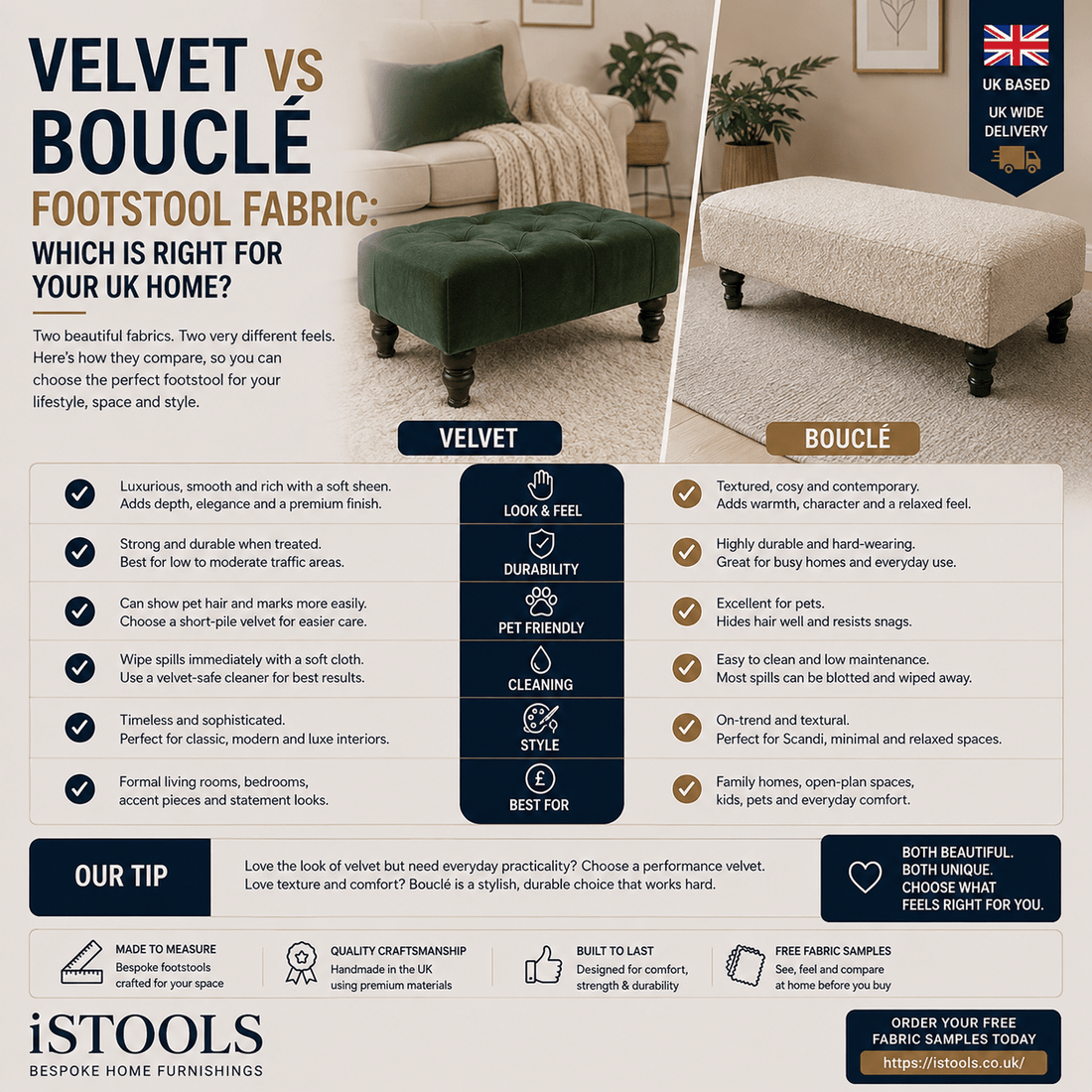 VELVET VS BOUCLE FOOTSTOOL FABRIC: WHICH IS RIGHT FOR YOUR UK HOME? - ISTOOLS