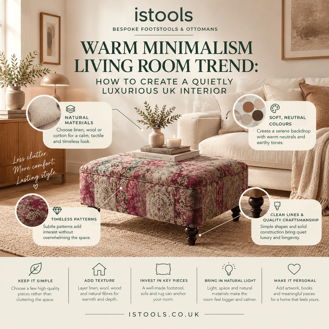 WARM MINIMALISM LIVING ROOM TREND: HOW TO CREATE A QUIETLY LUXURIOUS UK INTERIOR - ISTOOLS