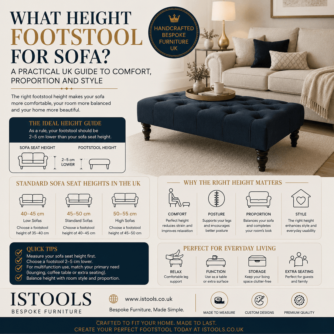 WHAT HEIGHT FOOTSTOOL FOR SOFA? A PRACTICAL UK GUIDE TO COMFORT, PROPORTION AND STYLE - ISTOOLS