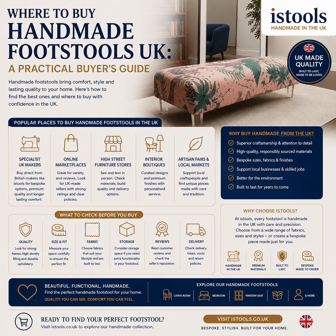 WHERE TO BUY HANDMADE FOOTSTOOLS UK: A PRACTICAL BUYER'S GUIDE - ISTOOLS