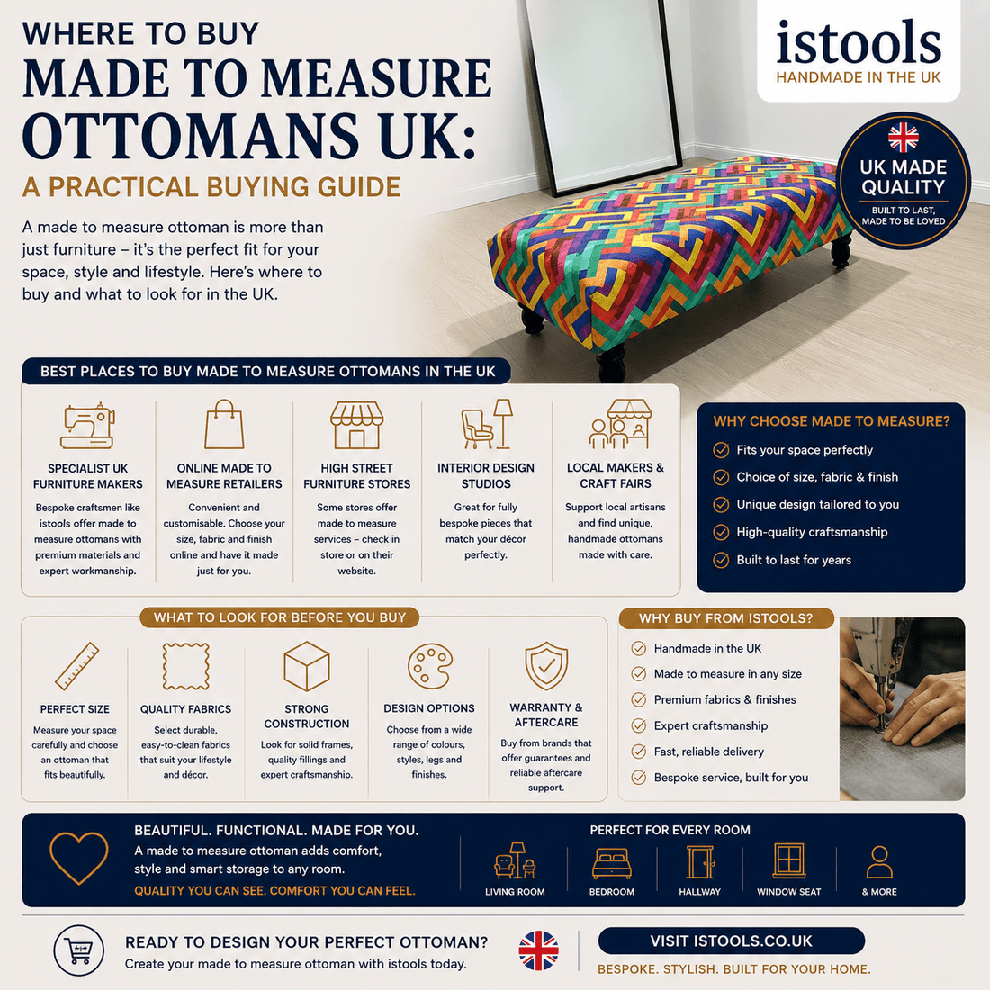 WHERE TO BUY MADE TO MEASURE OTTOMANS UK: A PRACTICAL BUYING GUIDE - ISTOOLS