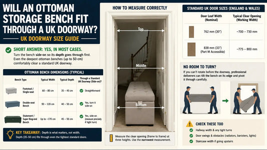 Will an Ottoman Storage Bench Fit Through a Standard UK Doorway? - ISTOOLS