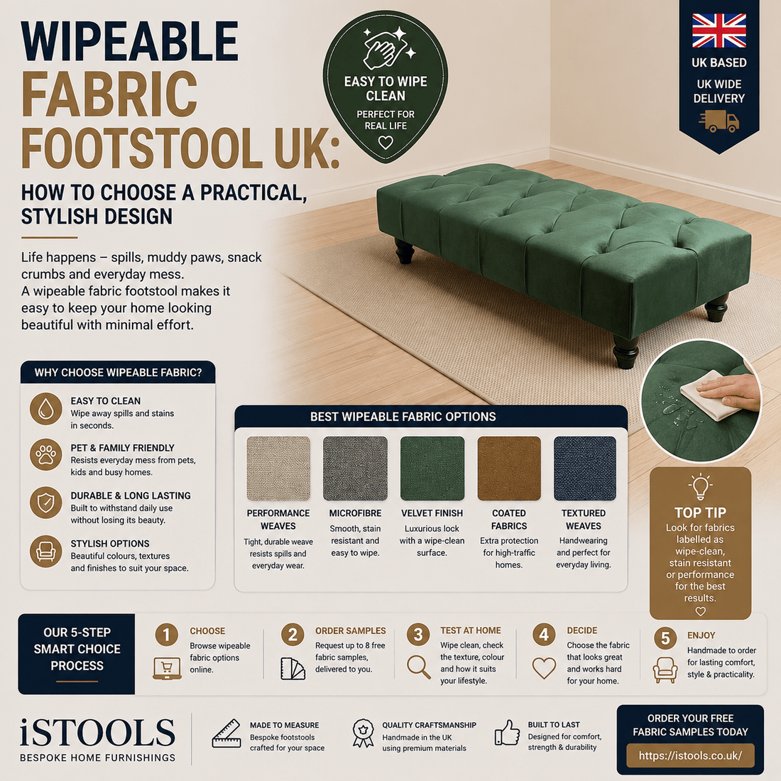 WIPEABLE FABRIC FOOTSTOOL UK: HOW TO CHOOSE A PRACTICAL, STYLISH DESIGN - ISTOOLS